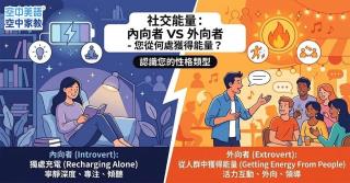 覺得社交好累，還是越聊越嗨？一探「內向與外向」的社交能量，順便把實用英文學起來！